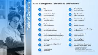 Table Of Contents Asset Management Media And Entertainment