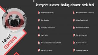 Table Of Contents Astroprint Investor Funding Elevator Pitch Deck
