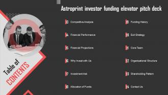 Table Of Contents Astroprint Investor Funding Elevator Pitch Deck Content Ready Slides