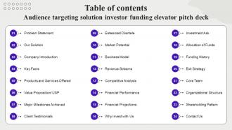 Table Of Contents Audience Targeting Solution Investor Funding Elevator Pitch Deck