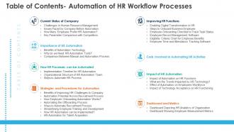Table Of Contents Automation Of HR Workflow Processes