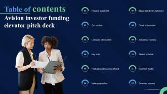 Table Of Contents Avision Investor Funding Elevator Pitch Deck