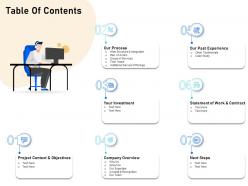 Table of contents awards and recognition ppt file elements