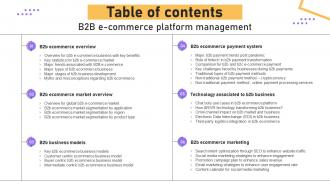 Table Of Contents B2b E Commerce Platform Management