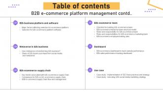 Table Of Contents B2b E Commerce Platform Management Slides Ideas