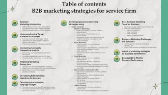 Table Of Contents B2B Marketing Strategies For Service Firm MKT SS V