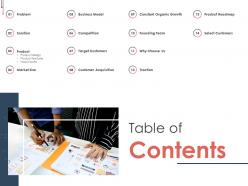 Table Of Contents B2B SaaS Investor Presentation Ppt File Layouts
