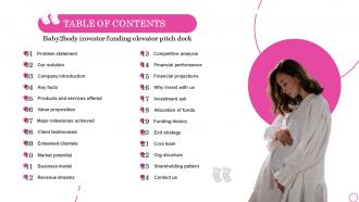 Table Of Contents Baby2body Investor Funding Elevator Pitch Deck