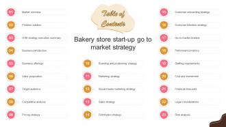 Table Of Contents Bakery Store Start Up Go To Market Strategy GTM SS