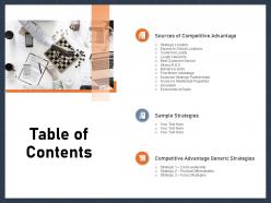 Table of contents barriers to entry ppt powerpoint presentation gallery