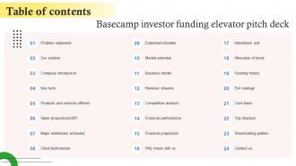 Table Of Contents Basecamp Investor Funding Elevator Pitch Deck
