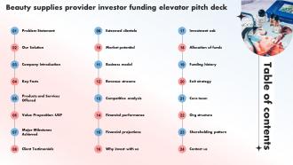 Table Of Contents Beauty Supplies Provider Investor Funding Elevator Pitch Deck