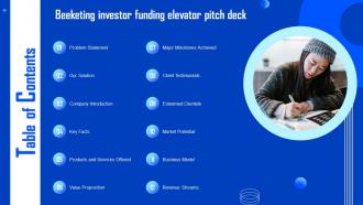 Table Of Contents Beeketing Investor Funding Elevator Pitch Deck