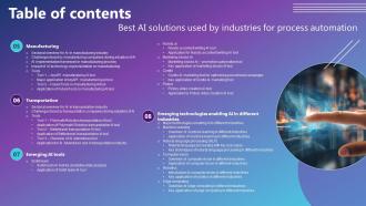 Table Of Contents Best AI Solutions Used By Industries For Process Automation AI SS V Designed Idea