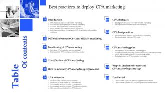 Table Of Contents Best Practices To Deploy CPA Marketing Ppt Slides Files