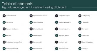 Table Of Contents Big Data Management Investment Raising Pitch Deck