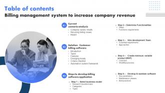 Table Of Contents Billing Management System To Increase Company Revenue