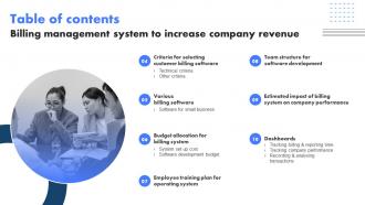 Table Of Contents Billing Management System To Increase Company Revenue Template Images