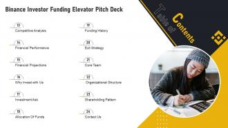 Table Of Contents Binance Investor Funding Elevator Pitch Deck Graphical Unique