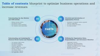 Table Of Contents Blueprint To Optimize Business Operations And Increase Revenues