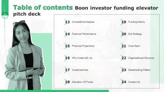 Table Of Contents Boon Investor Funding Elevator Pitch Deck Informative Content Ready