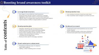 Table Of Contents Boosting Brand Awareness Toolkit Ppt Professional