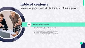 Table Of Contents Boosting Employee Productivity Through HR Hiring Process