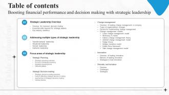 Table Of Contents Boosting Financial Performance And Decision Making With Strategic Leadership