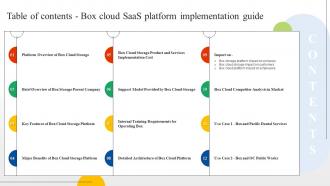 Table Of Contents Box Cloud SaaS Platform Implementation Guide CL SS