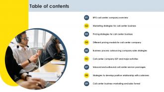 Table Of Contents BPO Company Marketing And Pricing Strategies