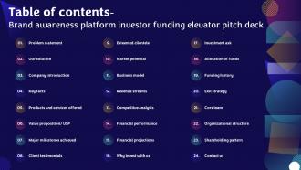 Table Of Contents Brand Awareness Platform Investor Funding Elevator Pitch Deck