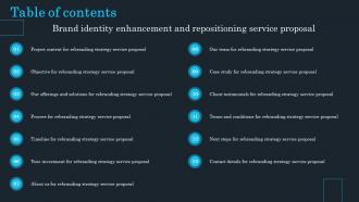 Table Of Contents Brand Identity Enhancement And Repositioning Service Proposal
