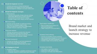 Table Of Contents Brand Market And Launch Strategy To Increase Revenue MKT SS V