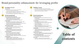Table Of Contents Brand Personality Enhancement For Leveraging Profits