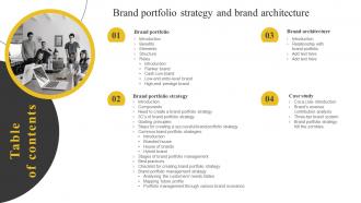 Table Of Contents Brand Portfolio Strategy And Brand Architecture Ppt Show Professional