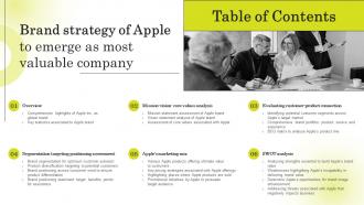 Table Of Contents Brand Strategy Of Apple To Emerge Branding SS V
