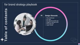 Table Of Contents Brand Strategy Playbook Ppt Elements