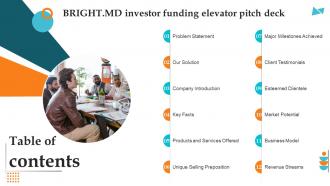 Table Of Contents Bright MD Investor Funding Elevator Pitch Deck