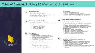 Table Of Contents Building 5G Wireless Mobile Network