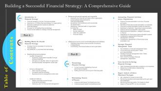 Table Of Contents Building A Successful Financial Strategy A Comprehensive Guide