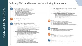 Table Of Contents Building AML And Transaction Monitoring Framework