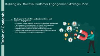 Table Of Contents Building An Effective Customer Engagement