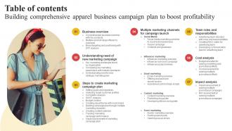 Table Of Contents Building Comprehensive Apparel Business Campaign Plan To Boost Profitability