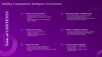 Table Of Contents Building Computational Intelligence Environment