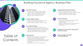 Table Of Contents Building Insurance Agency Business Plan