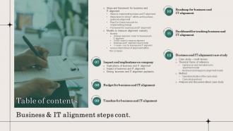 Table Of Contents Business And IT Alignment Steps Ppt Slides Design Inspiration Editable Graphical