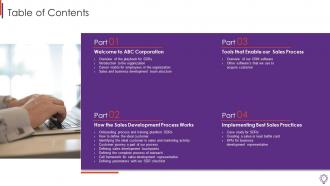 Table Of Contents Business Development Representative Playbook