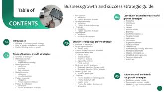 Table Of Contents Business Growth And Success Strategic Guide Strategy SS