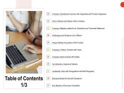 Table of contents business model for smooth operations ppt presentation themes