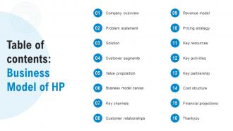 Table Of Contents Business Model Of HP Ppt File Influencers BMC SS